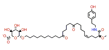 Melonoside B